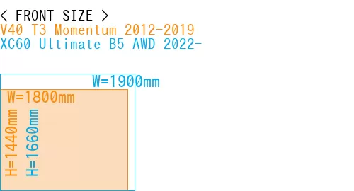 #V40 T3 Momentum 2012-2019 + XC60 Ultimate B5 AWD 2022-